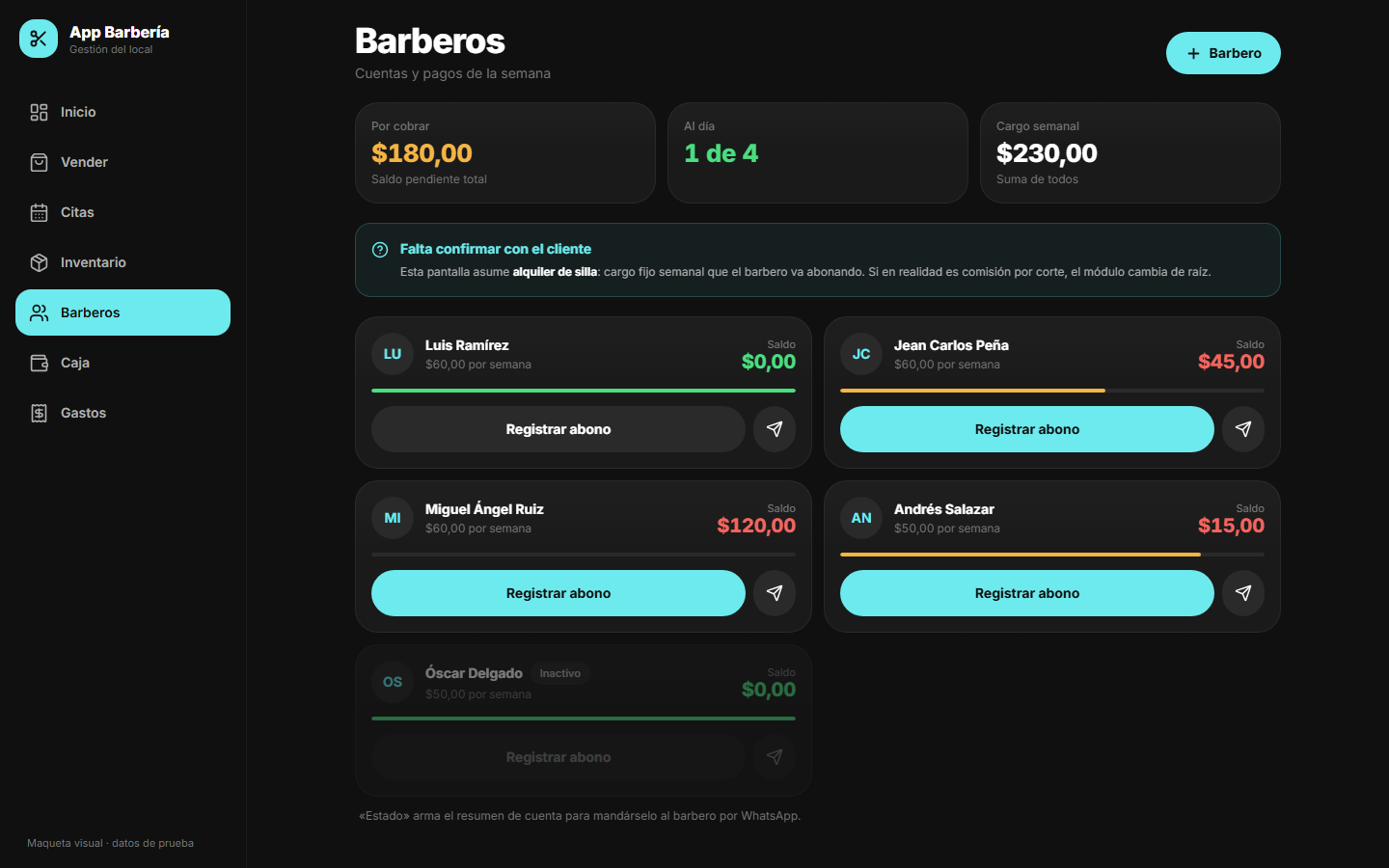 Cuentas de barberos